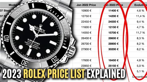 rolex malaysia price 2023